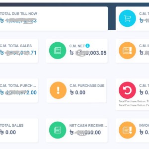 Success Story: Managing 5 Shops on Auto-Pilot with Amin Web Tech