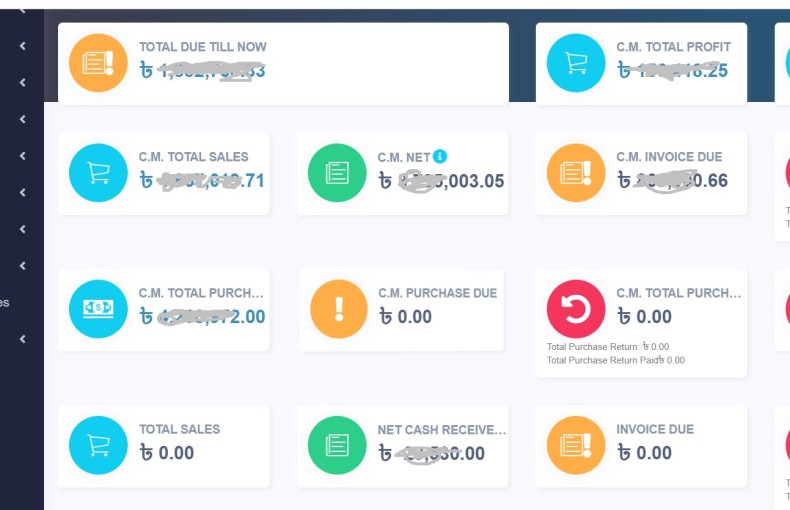 Success Story: Managing 5 Shops on Auto-Pilot with Amin Web Tech
